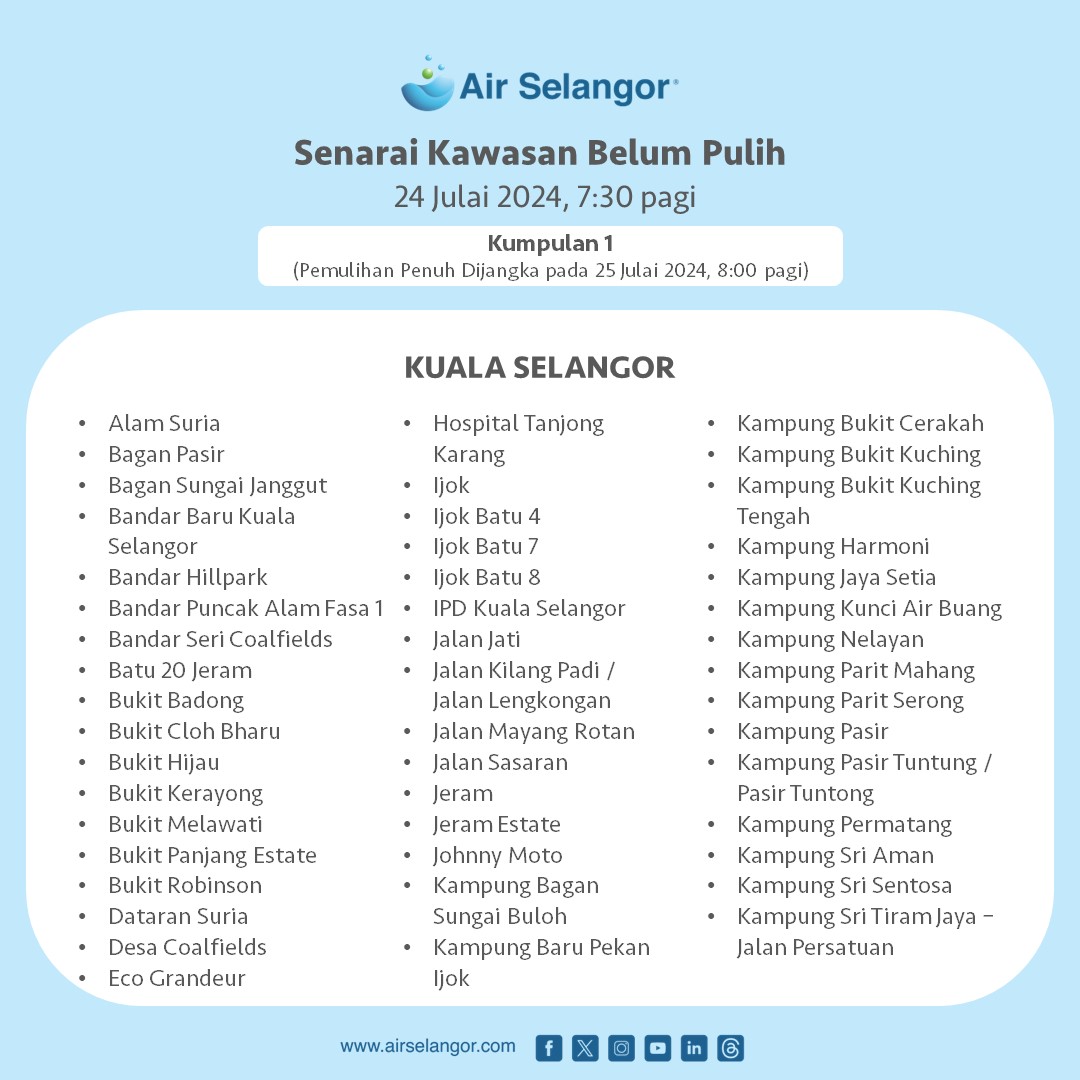 BEKALAN AIR SELANGOR