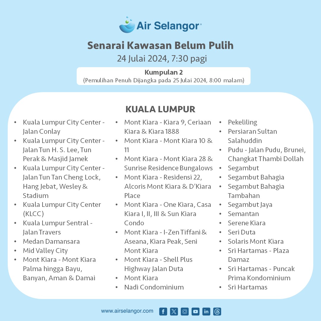 gangguan bekalan air