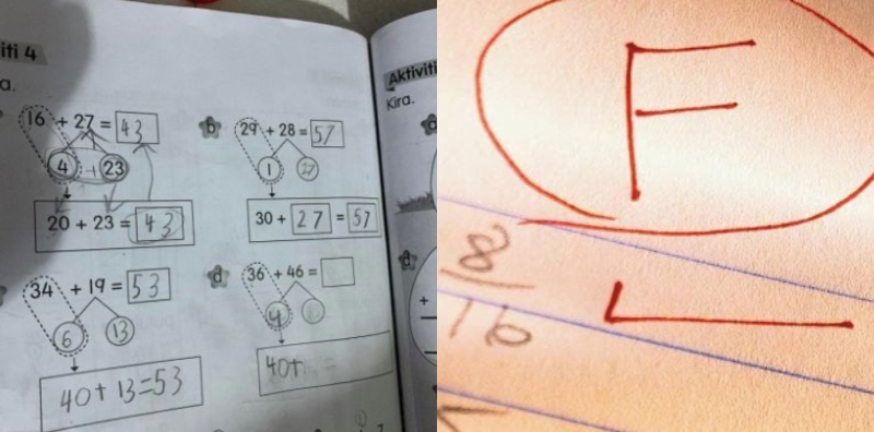 matematik sekolah rendah