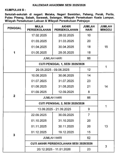 Kalendar Akademik Sesi 2025/2026, Rujukan Buat Semua