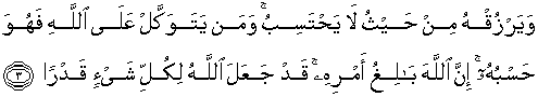 surah At-Talaaq