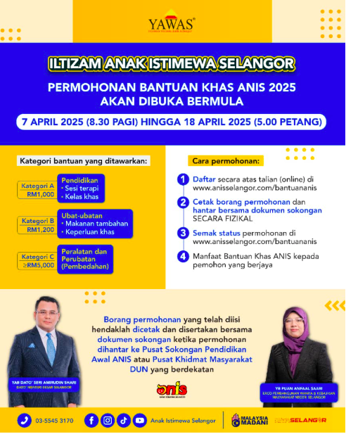 bantuan anis
