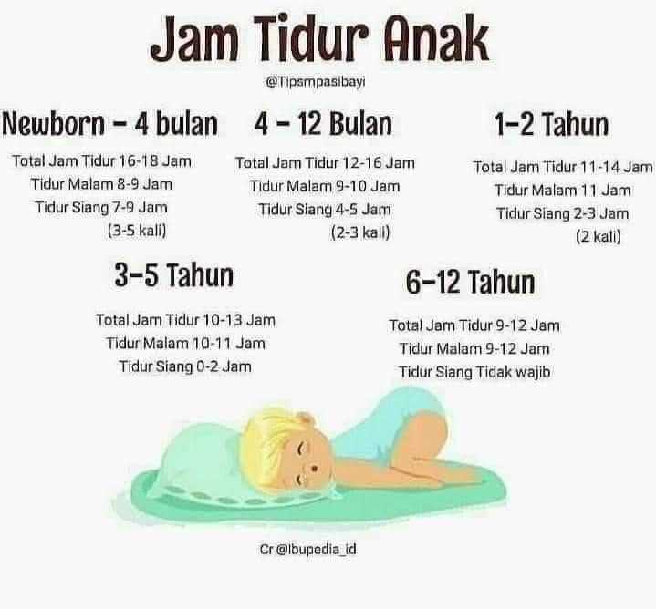 anak terlalu penat