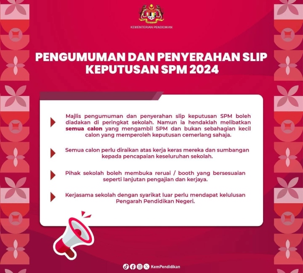 pelajar SPM