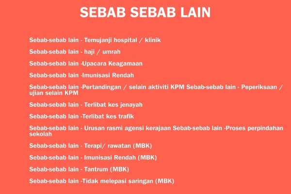 contoh sebab tidak hadir sekolah