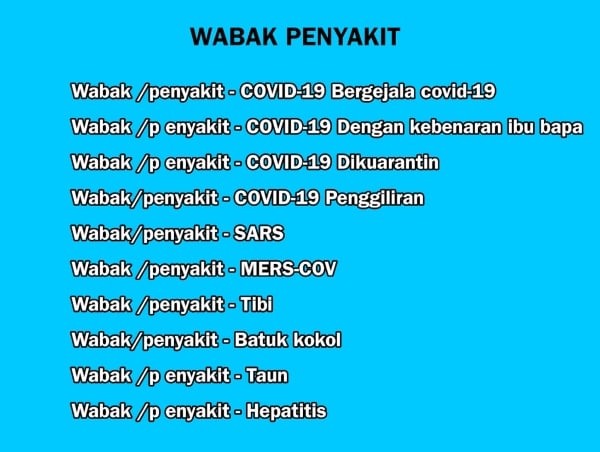 contoh sebab tidak hadir sekolah
