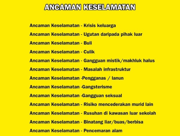 alasan tidak hadir ke sekolah