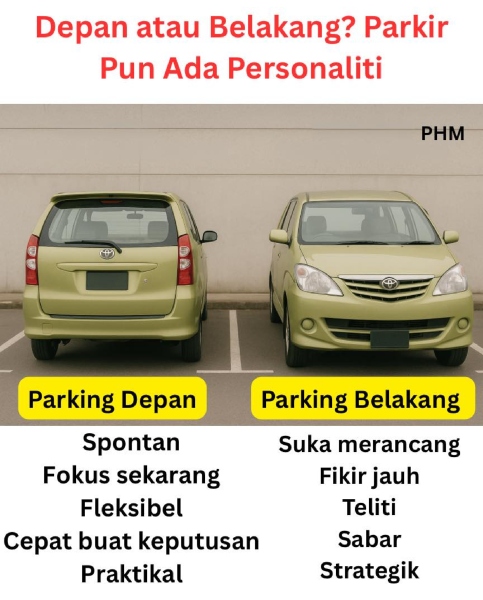 parkir kereta
