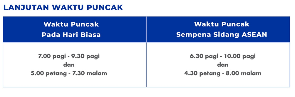 JADUAL PERKHIDMATAN TREN