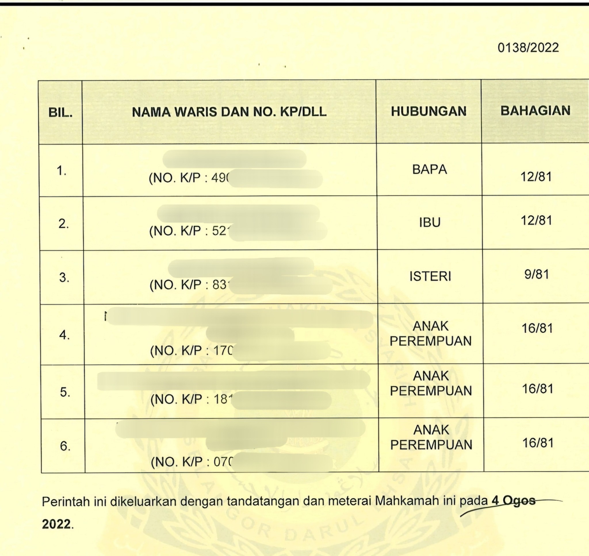 hibah takaful