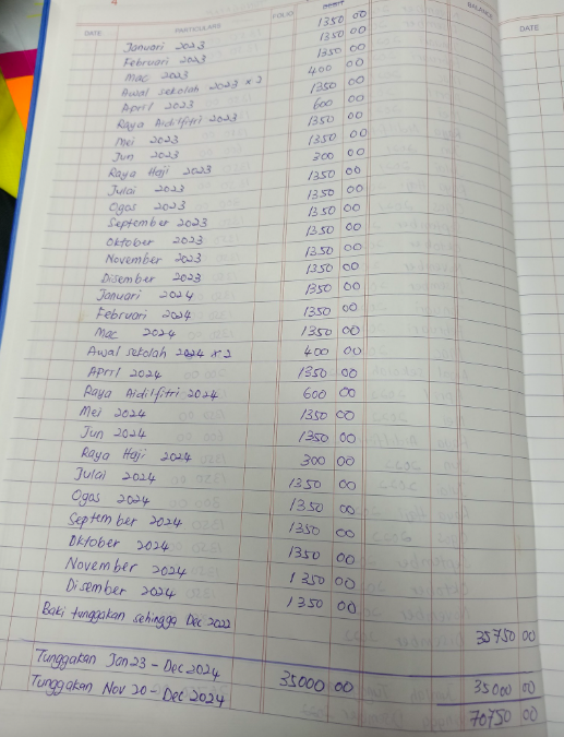 nafkah anak