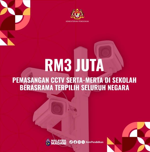 pemasangan CCTV