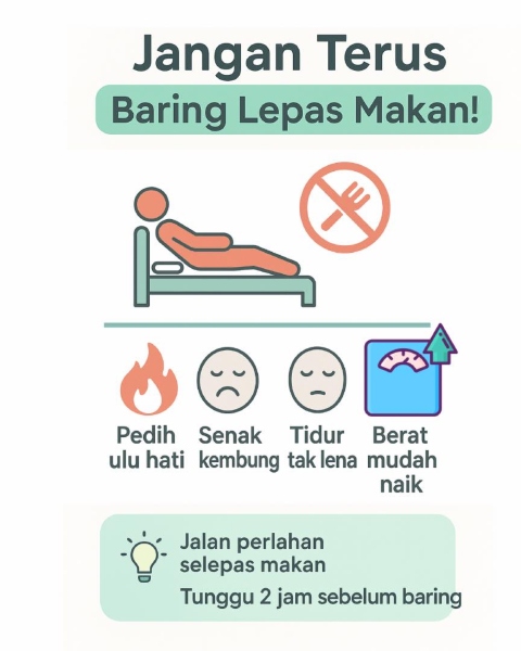 selepas makan