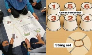 contoh aktiviti interaktif