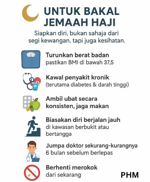 bakal jemaah hati