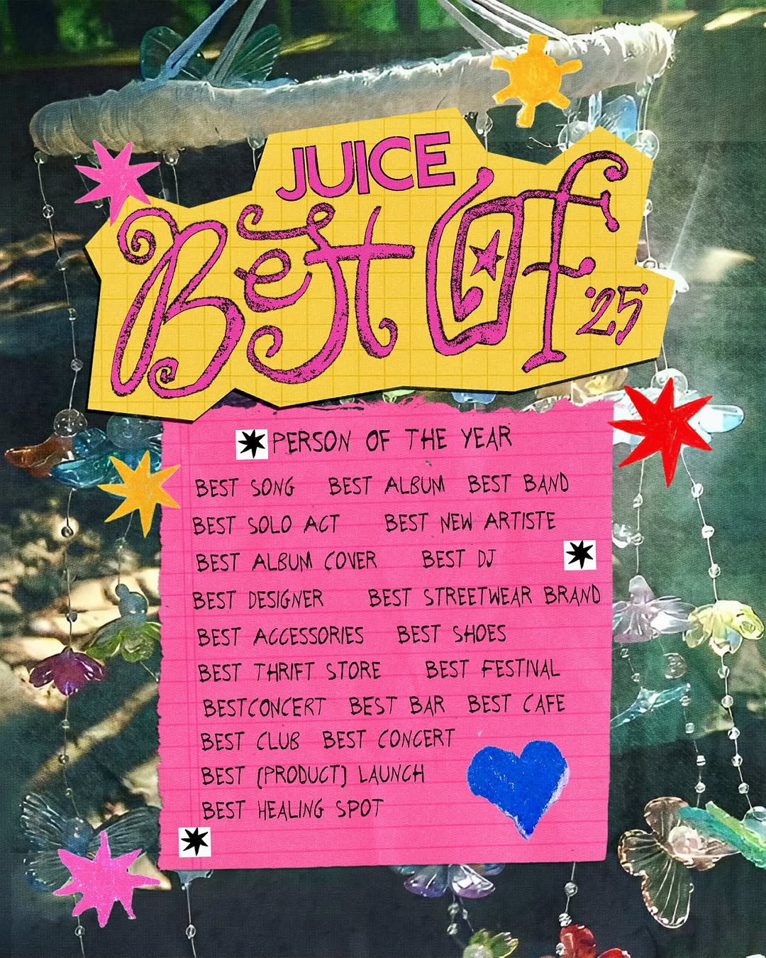 JUICE BEST OF 2025