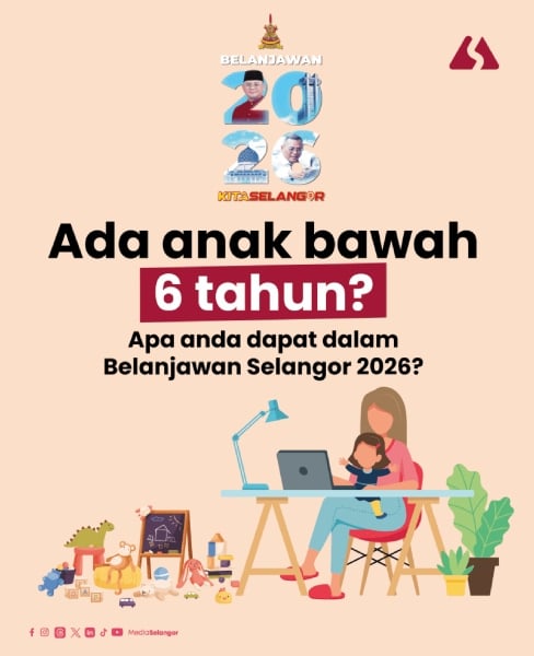 belanjawan selangor
