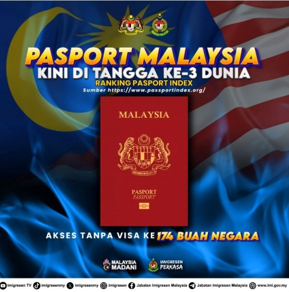 pasport malaysia