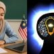ranking IQ dunia