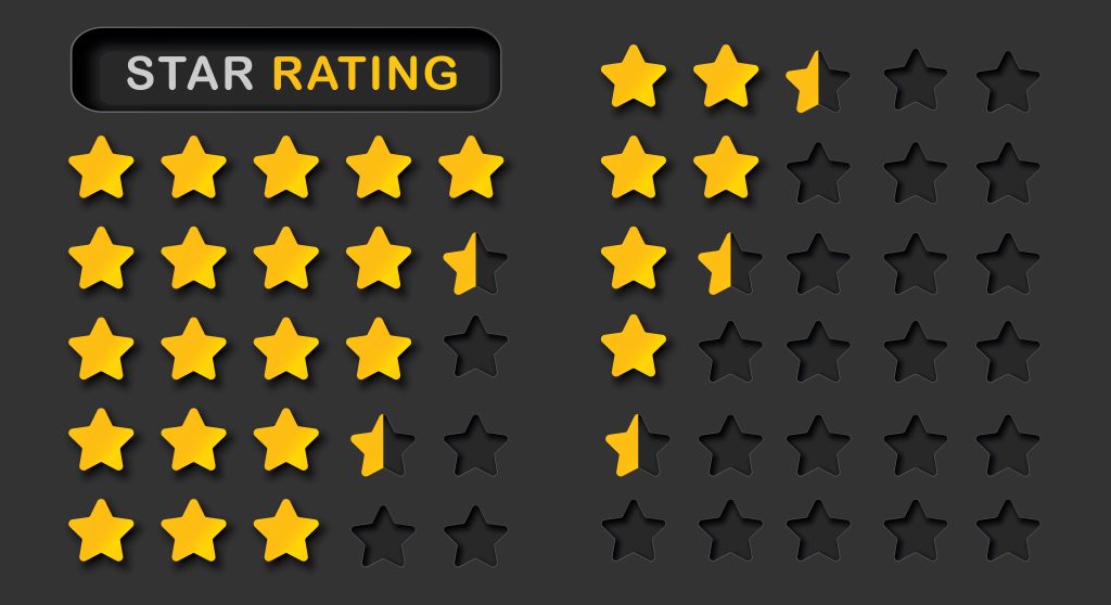 hukum beri review palsu