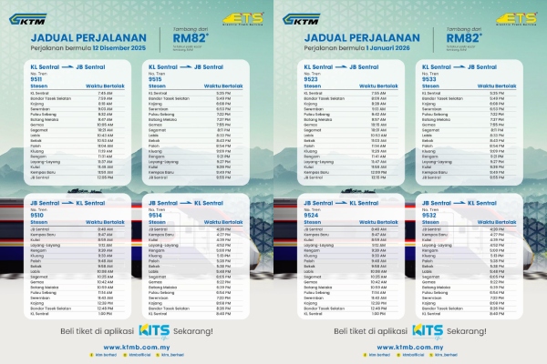 jadual ETS