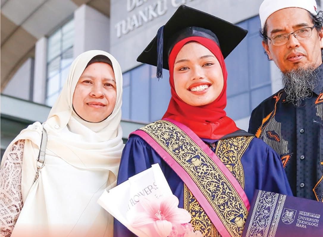 GRADUAN UITM