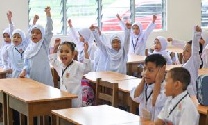 PENDAFTARAN TAHUN 1 2027