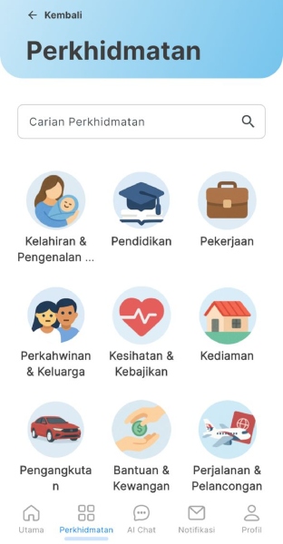aplikasi MyGOV