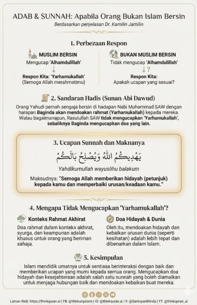 orang bukan islam bersin