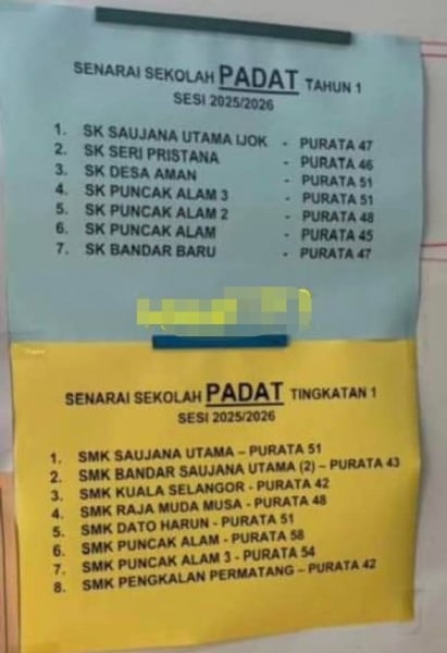 isu sekolah padat