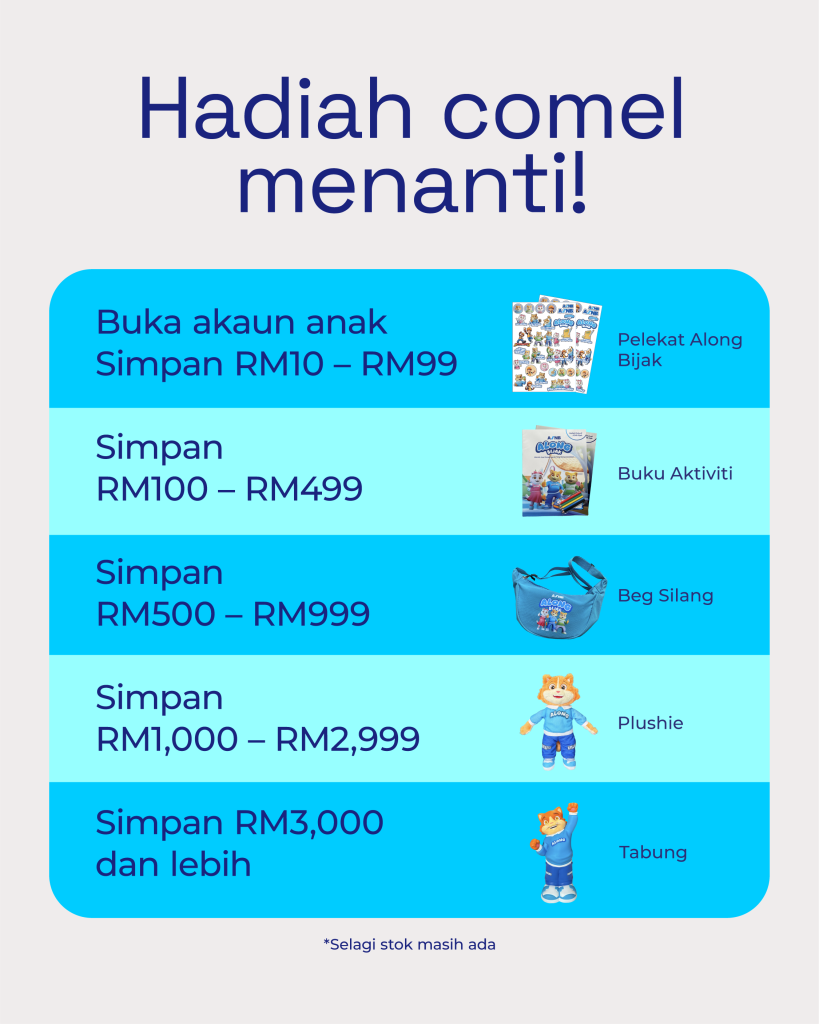 ASNB Bijak