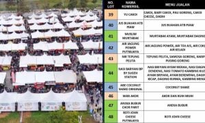 bazar ramadan putrajaya