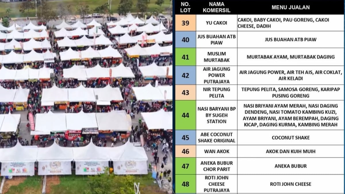 bazar ramadan putrajaya