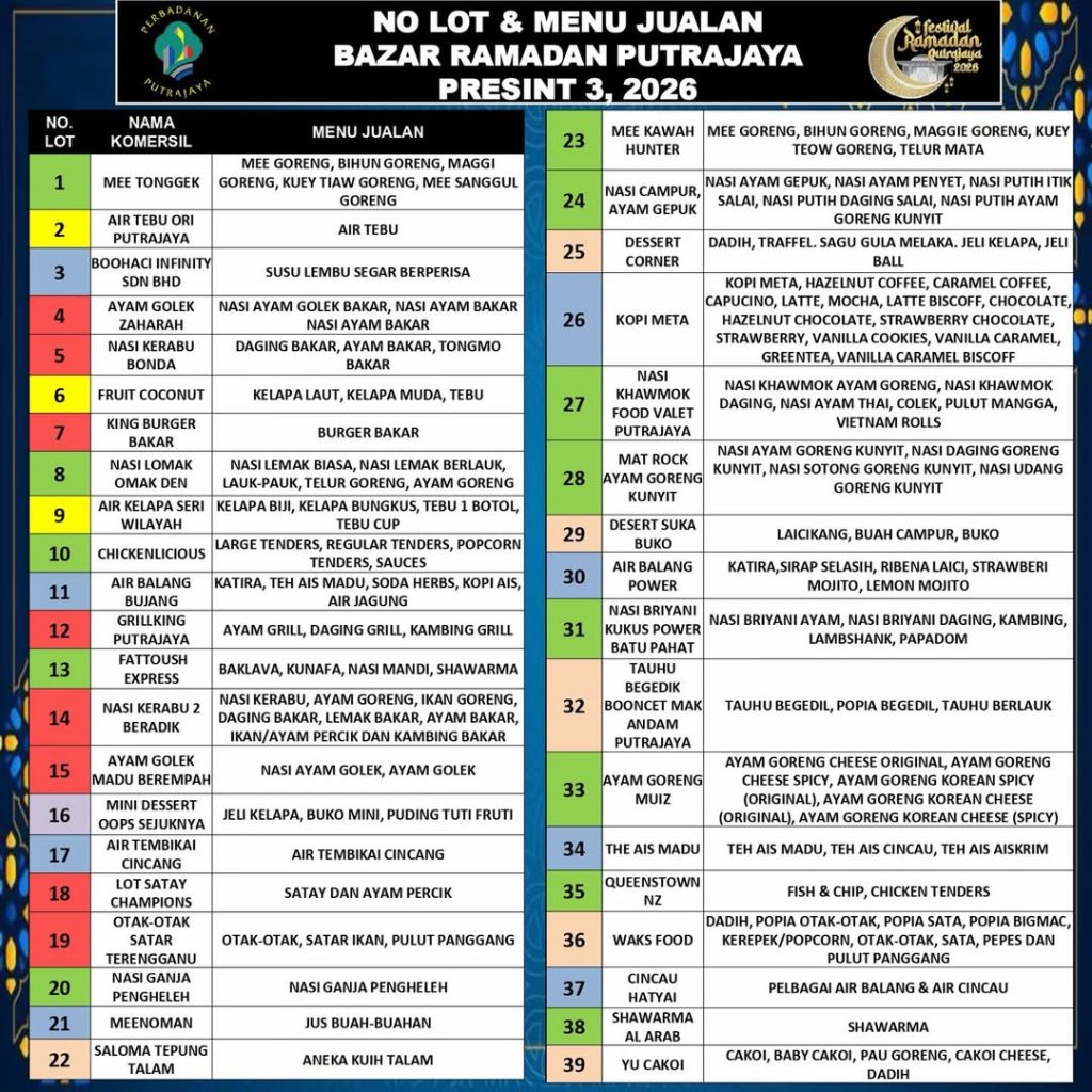 bazar ramadan putrajaya