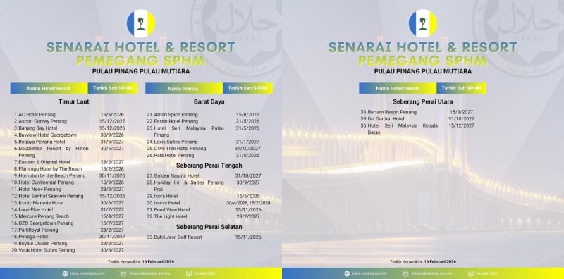 hotel halal
