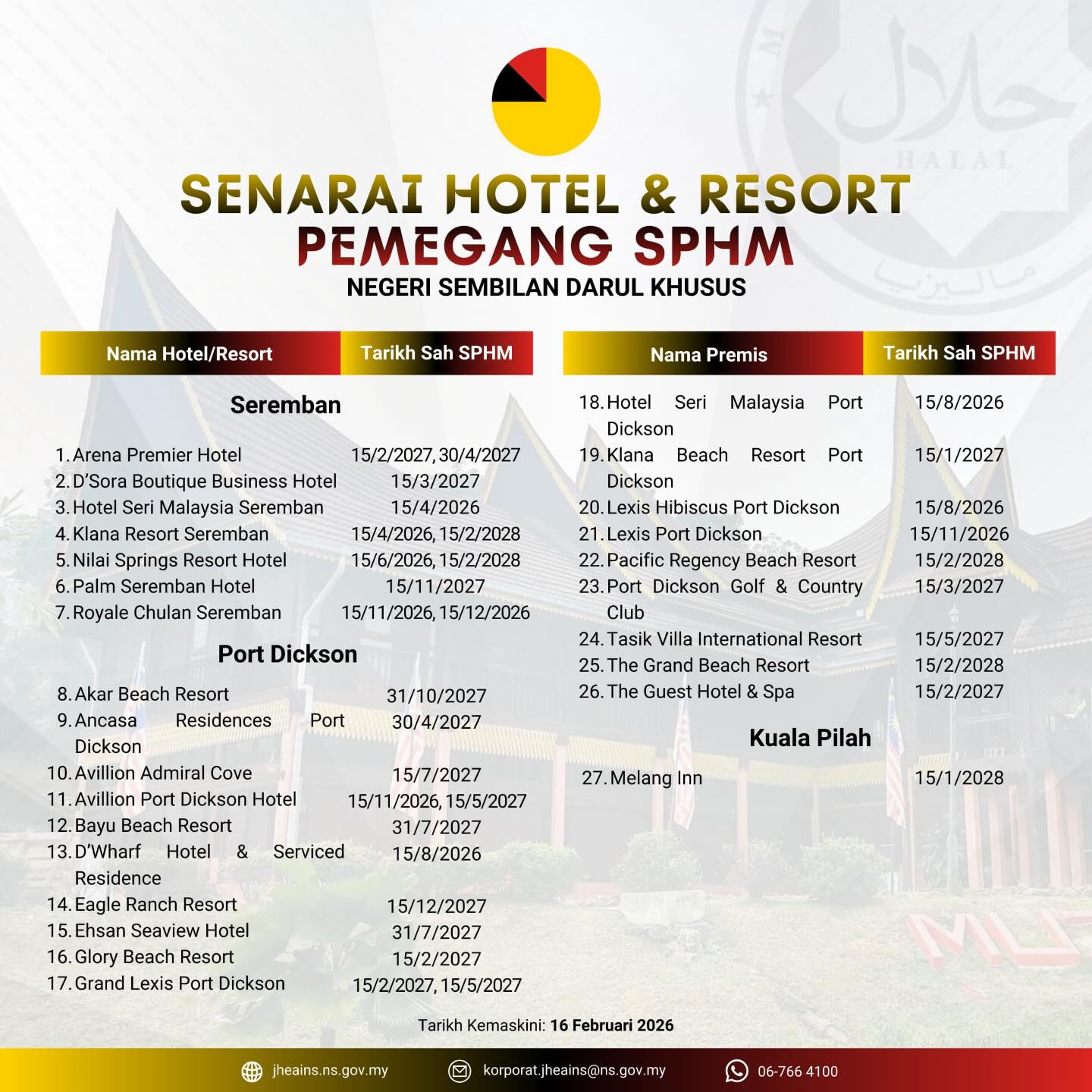 SIJIL HALAL JAKIM