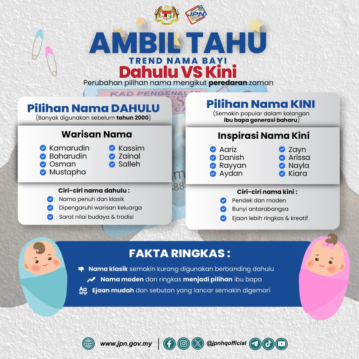 pilihan nama