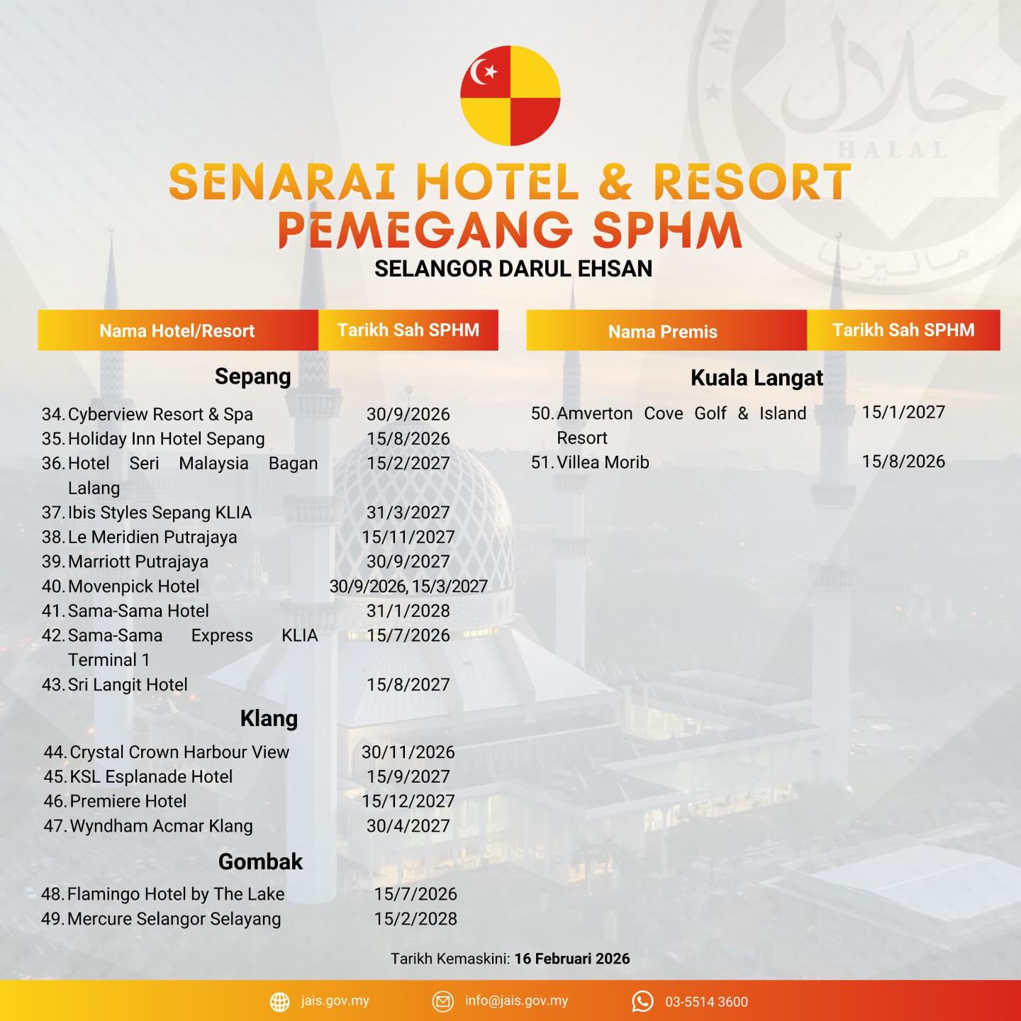 SIJIL HALAL JAKIM