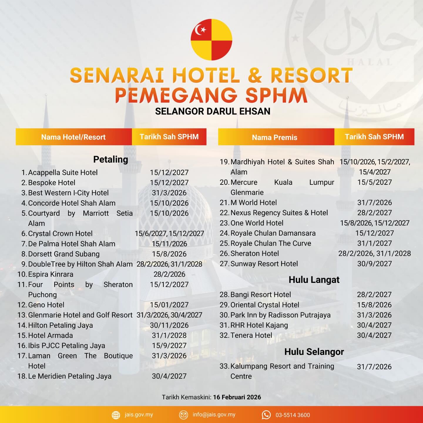SIJIL HALAL JAKIM