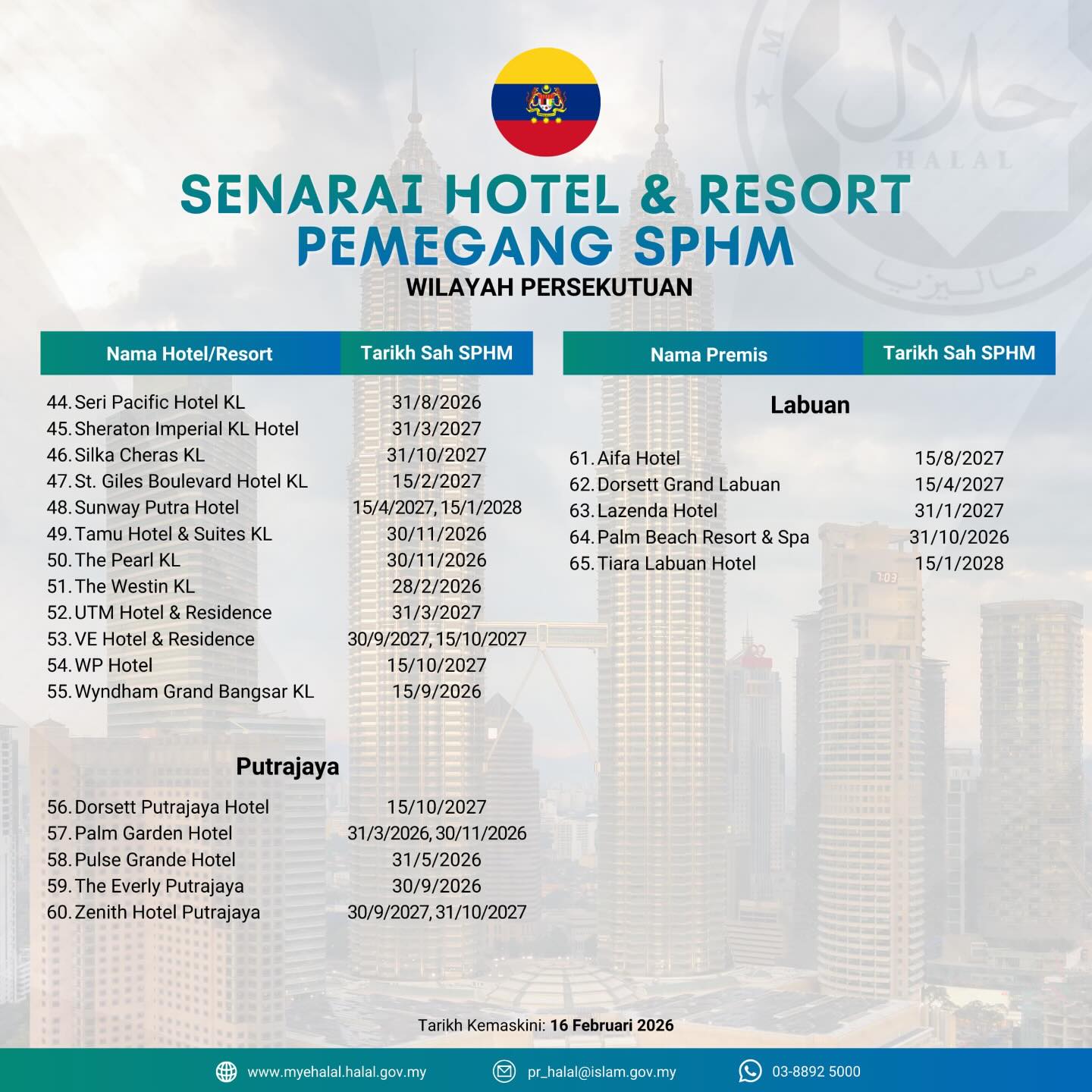 SIJIL HALAL JAKIM