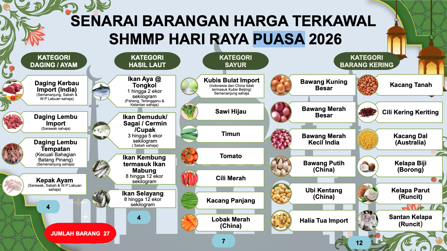 harga barang