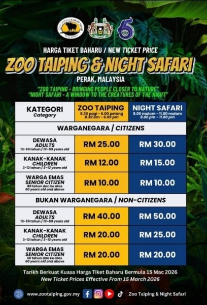harga tiket zoo taiping