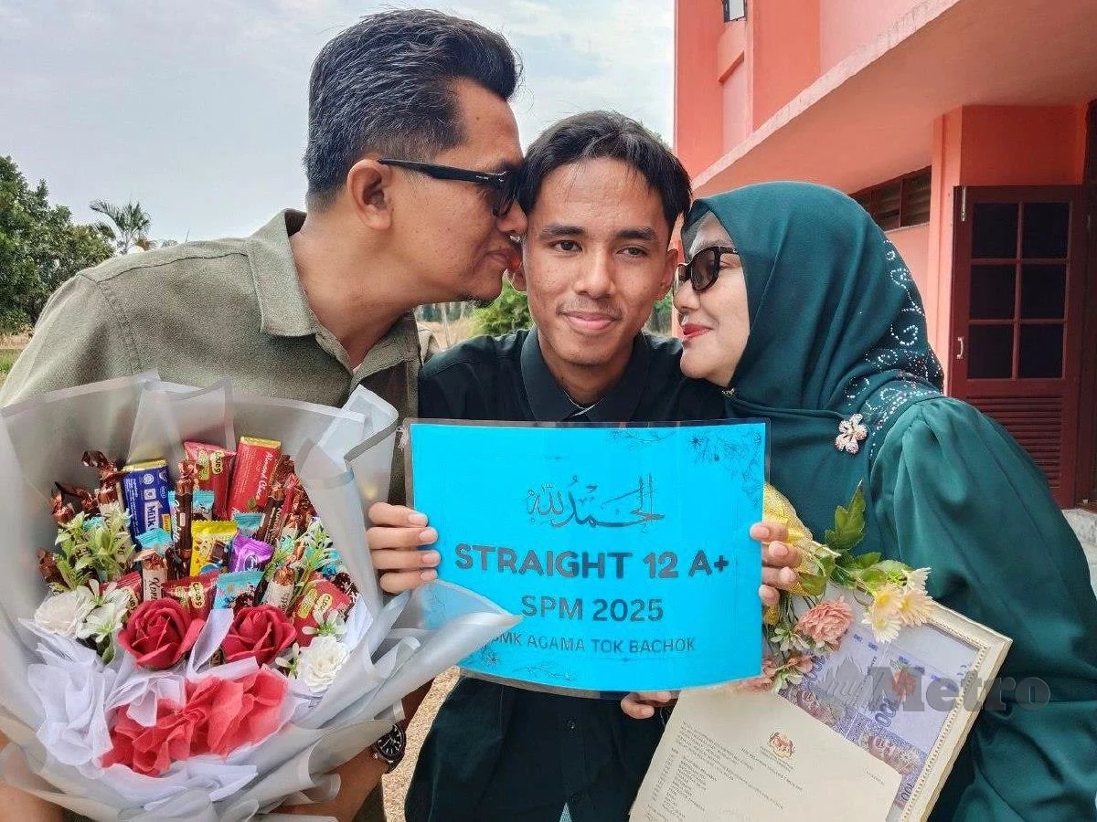keputusan spm