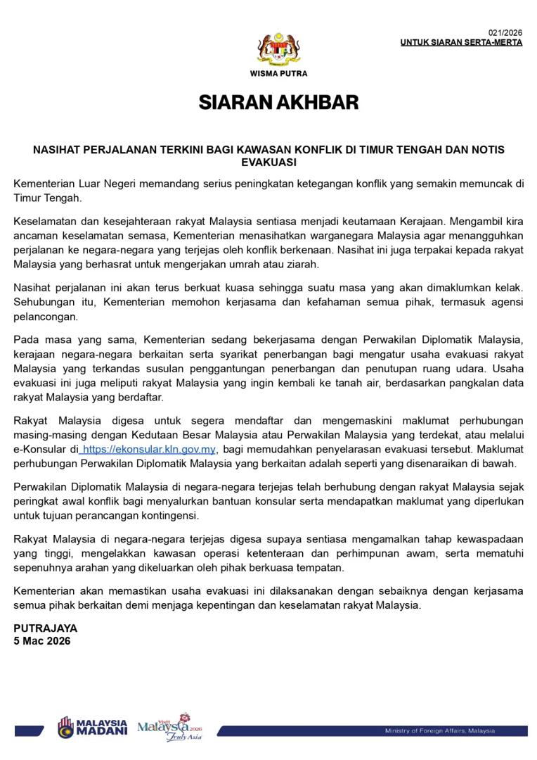 KONFLIK DI TIMUR TENGAH