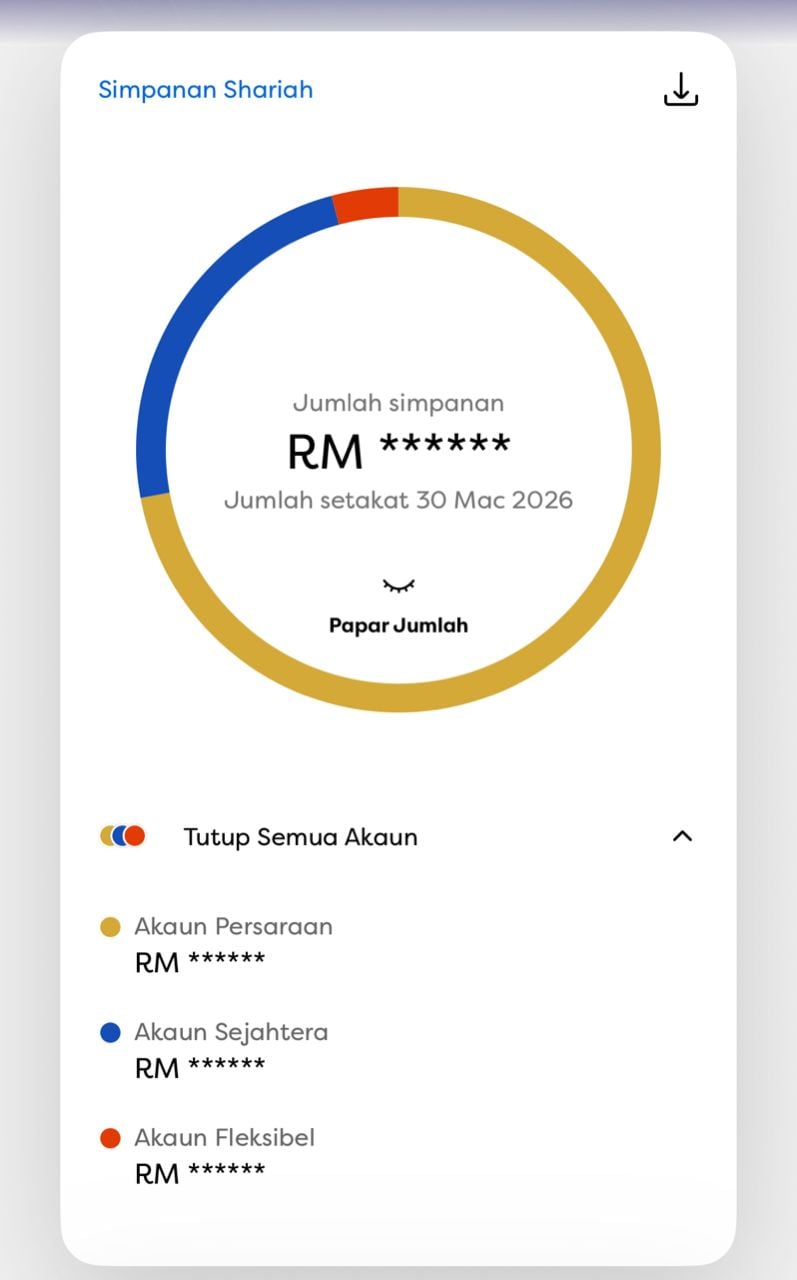 SASARAN SIMPANAN KWSP