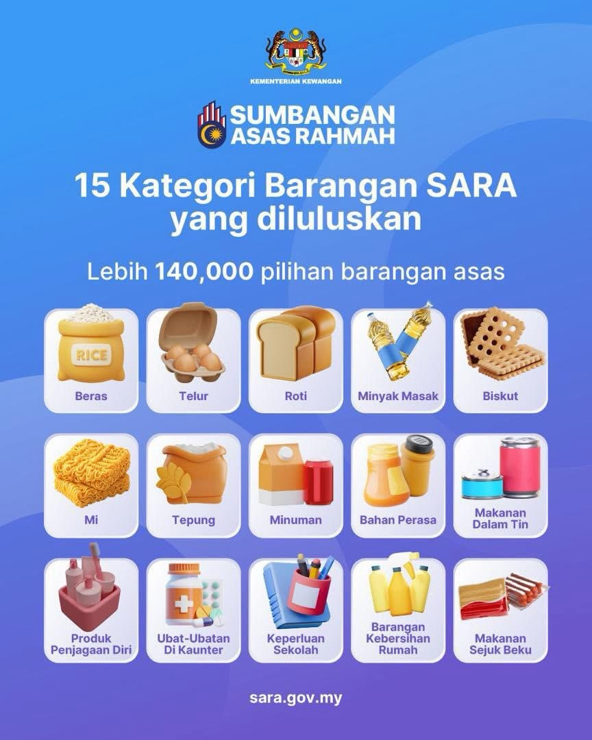 program sumbangan asas rahmah