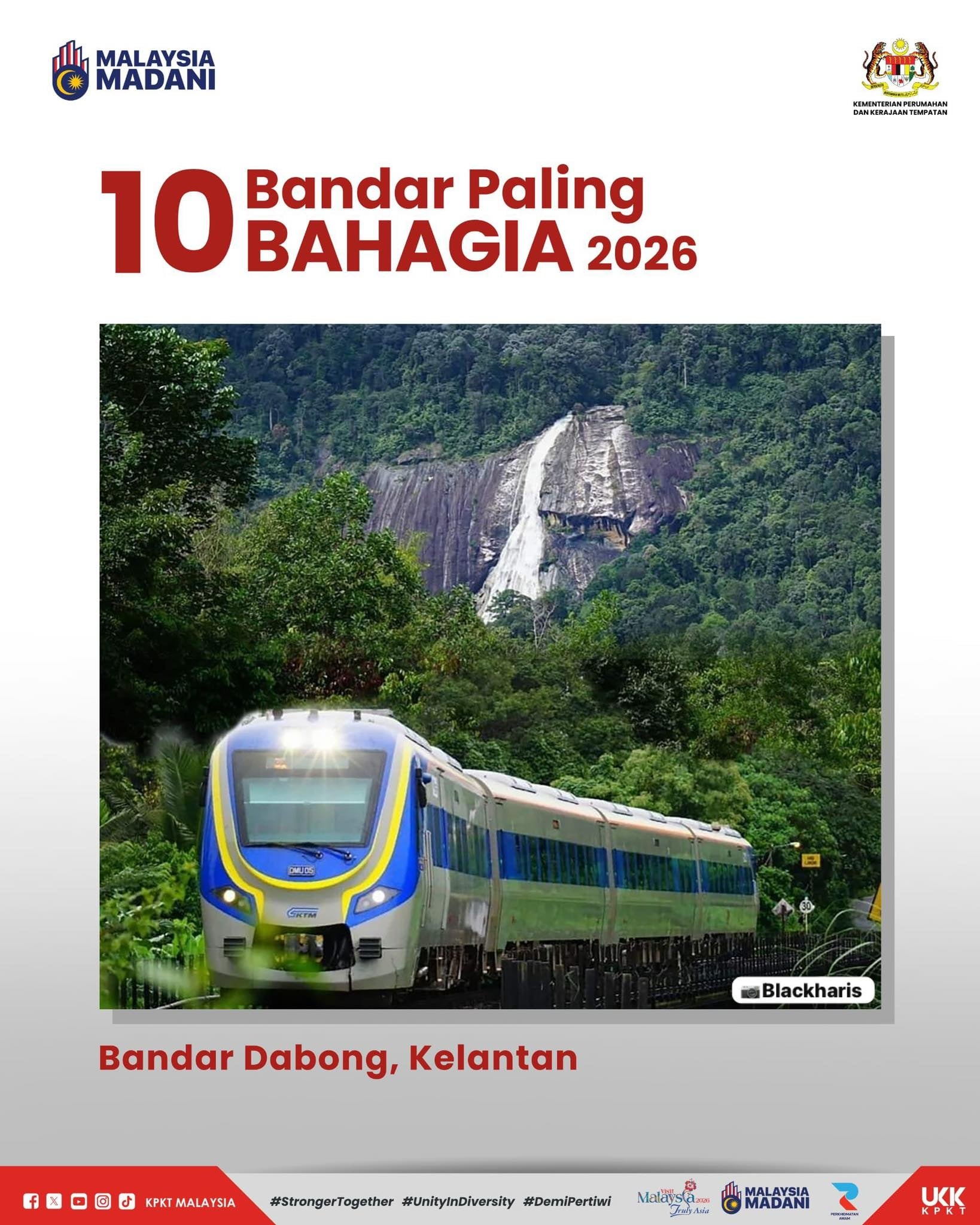 bandar paling bahagia