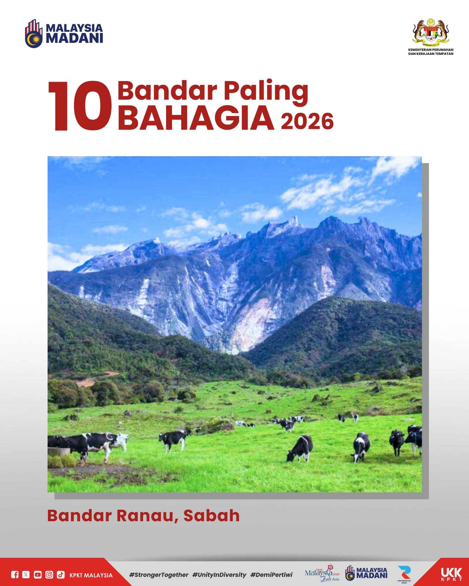 bandar paling bahagia