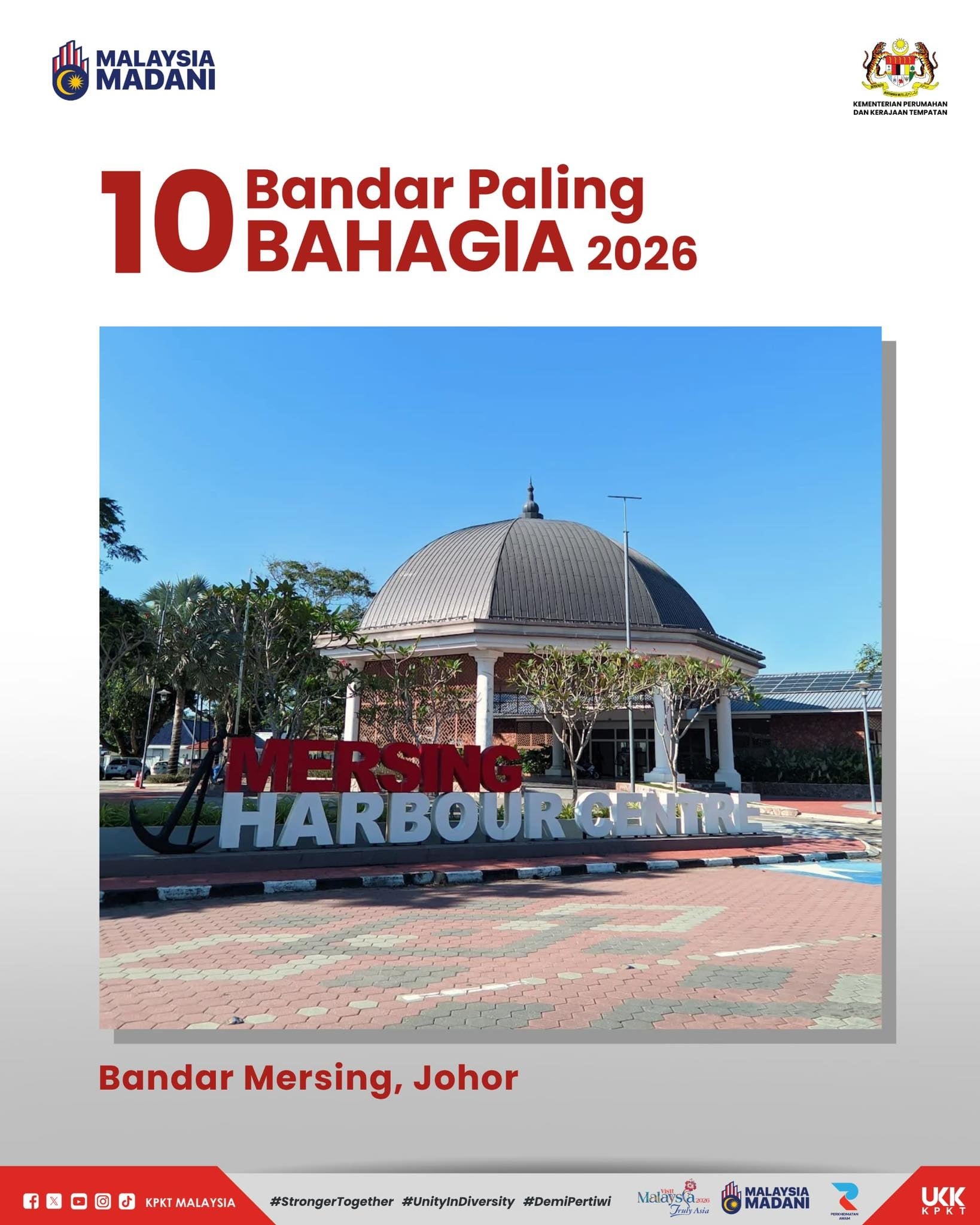 bandar paling bahagia