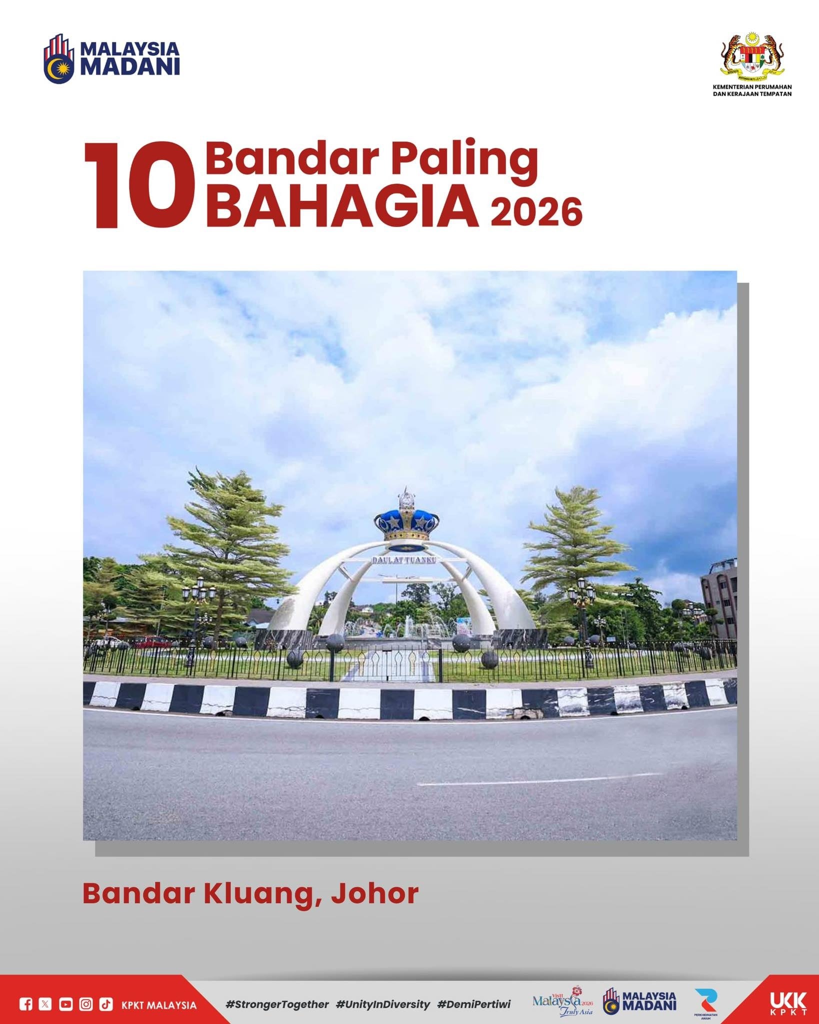 bandar paling bahagia